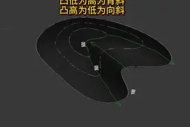 煤矿背斜向斜识别