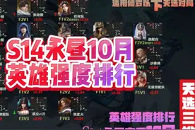 S14永昼赛季10月英雄强度排行 国庆上分一看就懂！ #永劫无间视频封面
