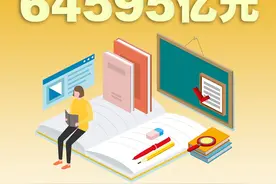 新华社消息｜2023年全国教育经费总投入为64595亿元视频封面