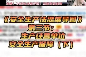《安全生产法思维导图》第三节：生产经营单位安全生产保障（下）视频封面