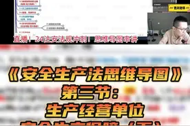 《安全生产法思维导图》第三节：生产经营单位安全生产保障（下）视频封面