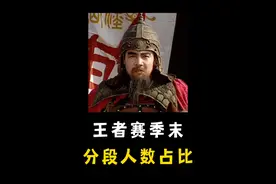 王者赛季末各分段人数占比现状，这才是王者玩家的真实水平