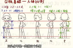 Q版人体比例原来这么简单 画多了以后发现比例真的是各种1：1视频封面