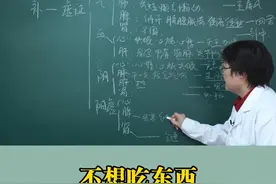 #体虚 #中医 #健康 #科普 #关注我每天坚持分享知识视频封面