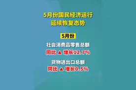 5月份国民经济运行延续恢复态势。#经济视频封面