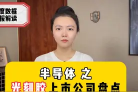 半导体之：光刻胶上市企业盘点 #股票 #半导体 #光刻胶视频封面