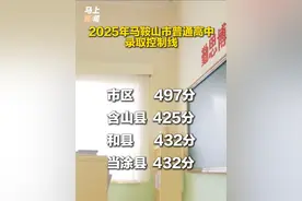 刚刚，2025年马鞍山市普通高中录取控制线正式公布！#中考 （编辑：庄芳 校对：方金友 审核：刘青元 审签：陈敏娟）视频封面