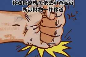 原江西省国土资源厅党组书记、厅长刘积福被开除党籍@抖音短视频 视频封面