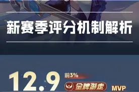 不比战绩比排名？金银牌到底怎么拿？新赛季评分机制大揭秘！