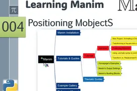 Manim - 004 - 图形对象位置 Python Manim Library -视频封面