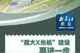 新华社消息｜“超大X光机”建设再进一步 高能同步辐射光源启动带光联调 #秀我中国视频封面