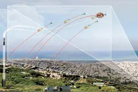 240722S 以 Iron Dome 鐵穹： 實戰經驗多之反炮兵彈藥攔截系統