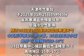 #天津发布今年首个寒潮蓝色预警  ！#降温可达10℃  ！#天津  #寒潮蓝色预警视频封面
