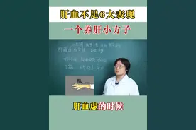 #肝血不足 #中医 #硬核健康科普行动  #健康科普 #知识视频封面