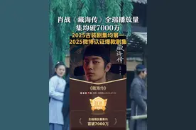 藏海传集均播放量破7000万 2025古装剧集均第一 据酷云数据显示，由肖战、张婧仪领衔主演的《藏海传》再创新高，热播期全端播放量集均首破7000万。其中，肖战在剧中饰演的藏海，以19533的角色热度登顶上半年角色热度榜冠军，成为2025年首个角色热度破19000的角色。