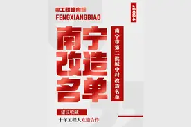 南宁市第二批城中村改造名单曝光有你家吗？ #热点 #城中村改造 #工程人 #南宁 #土木工程视频封面