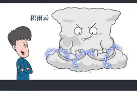 带你走进科学，看看冰雹是如何形成的#科普 #每天跟我涨知识 #脑洞大开 #轻漫计划 #热门 #抖音小助手