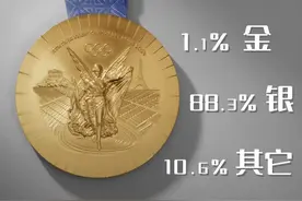 【巴黎好小气|奥运金牌居然不是纯金的？】 2024巴黎奥运会金牌为什么那么容易就磨花？金牌居然不是纯金做的？今天Ye老师就来揭秘奥运会奖牌的材质，告诉你为什么奥运金牌不是用纯金打造的。留言告诉我，你们最喜欢哪一届奥运会的奖牌设计？
#巴黎奥运会#金牌#黄金#珠宝#文化视频封面