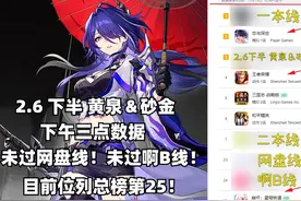 (崩坏星穹铁道）2.6黄泉＆砂金复刻卡池流水出炉！！国服25