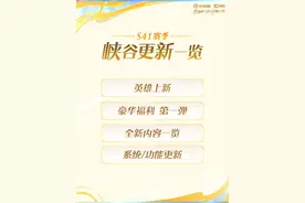 #王者S41赛季今日开启  S41新赛季已经更新，小王为大家带来新赛季的内容汇总，不仅有新英雄还有十周年福利第一弹等你来拿，悄悄预告一下，后面还有10周年限定传说皮肤送、限时点券等等丰厚福利正在路上！~ 敬请期待！#妲己紫罗兰之誓限时返场  #王者荣耀