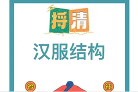 捋清汉服结构，襟裾衿袂，边缘、绅士的来历 #传统文化 #连襟