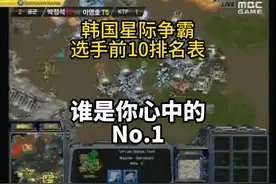 收藏！韩国星际争霸职业选手前10排名！谁是你心中第一名？视频封面