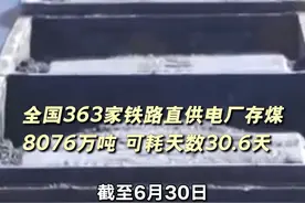 全国363家铁路直供电厂存煤8076万吨 可耗天数30.6天#用电视频封面