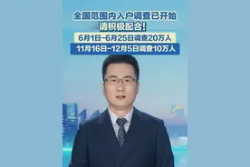 6月1日至6月25日和11月16日至12月5日期间，调查员将入户开展调查工作。#入户调查视频封面