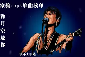 🧧 Beyond黄家驹top5热门单曲榜单