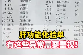 #肝功能 #转氨酶 #医学科普 #乙肝肝硬化