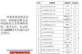 教育部新设立的14所公办本科院校，哪一所是你的菜？ #高考视频封面
