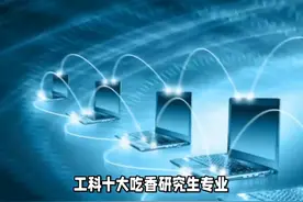 想要读研?这10大工科专业你一定不能错过视频封面