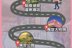 #最会玩的情侣周末都去哪儿  年后复工，周末去哪去班味儿？海淀最潮情侣约会必逛给你整理好啦，拍照打卡、美景美食、温泉、桌游...温馨而不失有趣，浪漫而不失刺激，快来海淀过浪漫又甜蜜的周末吧#遇见新海淀视频封面