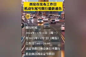 西安市发布工作日机动车尾号限行最新通告#陕西dou知道视频封面