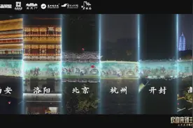 #王者欢迎来到王者荣耀！六年相伴与君共赴王者之约