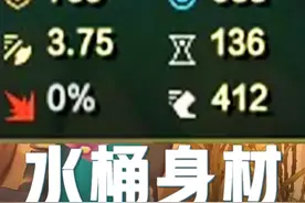 沙皇也玩数值！水桶身材，两千法强锻体沙皇。 #我是lol大王 #斗魂竞技场视频封面