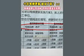 小区换电梯品牌能否业主说的算 （2）宁波慈溪三北名都小区的多名业主向小强热线反映，小区最近更新电梯，大家投票决定换成西子电梯，可最终上门安装的却是 “佐上”品牌的电梯。记者了解到佐上电梯是通过招标确认的，既然是公开招标，三北名都业委会又为何要全体业主投票呢？#浙江dou知道 @抖音短视频 #媒体精选计划视频封面