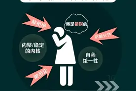 内耗的人都有个特性，活的拧巴。 #情感 #恋爱 #心理学视频封面