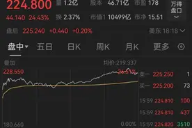 芯片巨头迎“史诗级”暴涨！市值一夜飙升1.5万亿#芯片  #美股  #博通视频封面