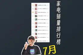 抖音7月大家电销量排行榜来了，一起看看都有谁上榜了？ #装修视频封面