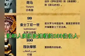 影响人类历史进程的100位名人#名人 #大咖 #伟人 #历史 #世界