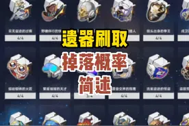 星穹铁道该怎么刷遗器才能快速成型毕业，看完你就有谱了~