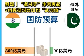 释疑｜“老对手”冲突再起，5组数据对比印巴“武力值” 印巴局势骤然升级，两个“拥核”国家交手，令全世界担忧。双方军事力量对比如何？我们从军队规模、武器装备等多方面对比了两国的“武力值”。#抖音精选计划 #媒体精选计划视频封面