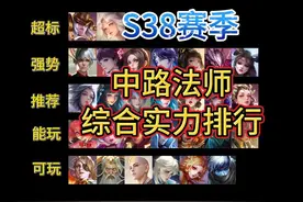 S38最新中路实力排行 版本新神崛起 昔日法王惨落 #王者荣耀视频封面