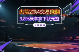 3.8%状元签火箭2换4赚翻！季后赛16队顺位敲定勇士成赢家 #NBA视频封面