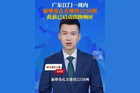 据广东疾控，9月14日0时至9月20日24时，广东全省新增报告2426例基孔肯雅热本地个案，其中江门2238例。