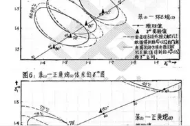 手写129页硕士毕业论文，堪比打印！硬核跨界守护文物！浙大这位教授厉害了！视频封面