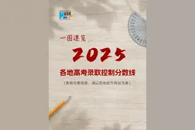 一图速览 | 2025年各地高考录取控制分数线