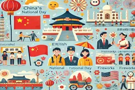 16 - 用简单英语介绍中国国庆节，向世界传播中华文化！视频封面
