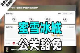 隔夜柠檬属于尬黑？部分媒体主动开战却被品牌公信力反噬？ #蜜雪冰城 #315 #公关 #封面新闻#硬核深度计划视频封面